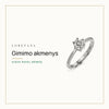 Gimimo akmenys — Gidas pagal mėnesį · Loretana